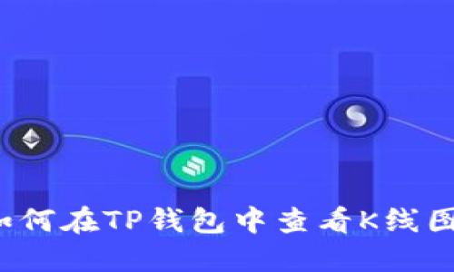 如何在TP钱包中查看K线图？