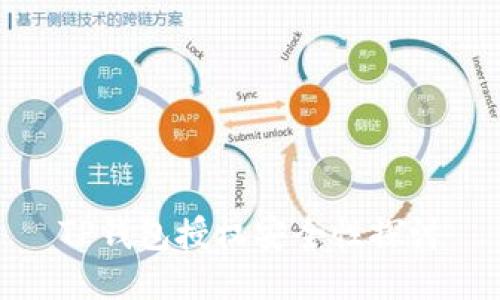 TP钱包授权安全性探讨