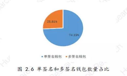 

TP钱包被盗币处理指南