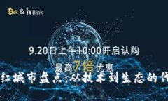 区块链网红城市盘点：从
