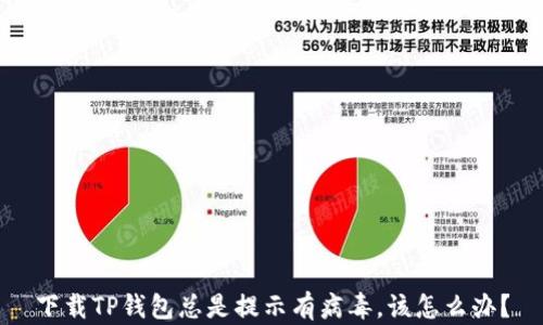 
下载TP钱包总是提示有病毒，该怎么办？