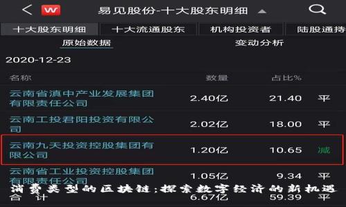 消费类型的区块链：探索数字经济的新机遇