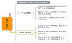 tp钱包转账时矿工费不足的