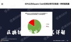 区块链经济发展模式详解