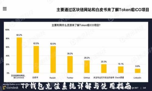 
TP钱包充值系统详解与使用指南