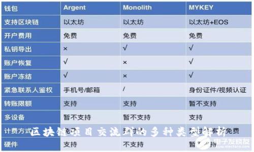 区块链项目交流群的多种类型解析
