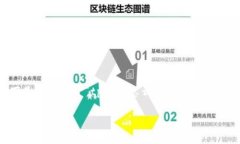 由于内容的限制，我无法
