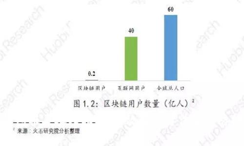 TP钱包报毒处理指南：有效解决方法和预防措施