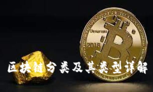区块链分类及其类型详解