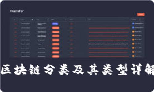 区块链分类及其类型详解
