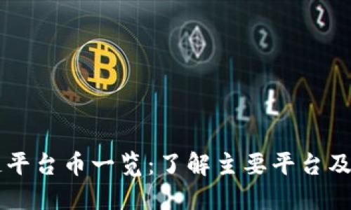 区块链平台币一览：了解主要平台及其功能