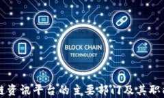 区块链资讯平台的主要部