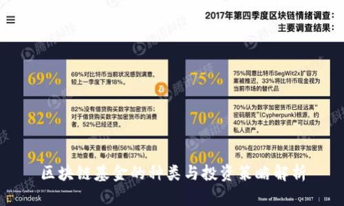 区块链基金的种类与投资策略解析