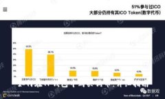 如何在TP钱包中购买狗币：