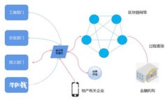 TP钱包交易转账失败的原因