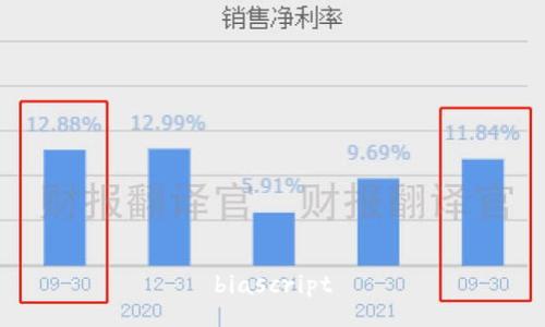 biascript