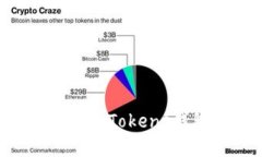 如何选择和使用Tokens钱包