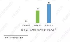 TP钱包界面全解析：功能与