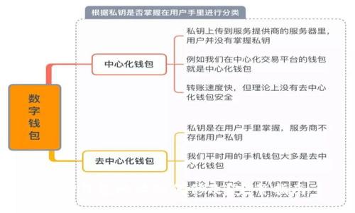  TP钱包地址如何修改？完整指南
