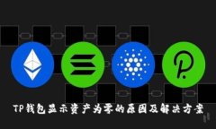 TP钱包显示资产为零的原因