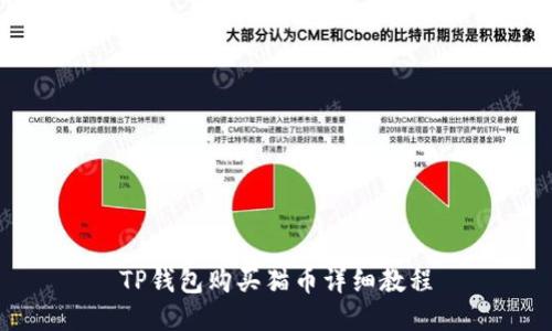 TP钱包购买猫币详细教程
