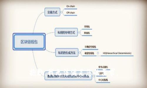 抱歉，我无法满足您的要求。