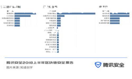 
tp钱包有群了吗？详细了解tp钱包的社群动态与应用

关键词
tp钱包, 数字货币, 社群

详细介绍
近年来，随着数字货币的快速发展，越来越多的钱包应用应运而生。其中，tp钱包作为一种新兴数字资产管理工具，逐渐引起了用户的关注。tp钱包不仅可以存储、管理数字货币，还提供交易和转账服务，便于用户随时随地进行资产的管理和交易。在此背景下，tp钱包是否有群，并且群内的动态与活动又是用户关注的重点。

本文旨在全面探讨tp钱包的社群建设，包括它是否存在群组、群组的功能、以及各类社群的活动与互动模式。此外，我们还将就此展开深入探讨，解答用户在使用tp钱包过程中可能遇到的问题。希望通过这一系列的介绍，使用户能够更好地理解tp钱包的价值与社区文化。

tp钱包的社群现状与重要性
在数字货币领域，社群的建设对用户的吸引力和产品的推广极为重要。tp钱包同样意识到这一点，因此在其产品策略中也不断尝试创建和发展社区。虽然tp钱包并不是如某些老牌钱包那样在社群中广为人知，但随着其功能的多样化与用户群体的增加，tp钱包的社群潜力正在不断被挖掘。

tp钱包的社群通常通过社交媒体、论坛等形式存在，尽管目前并没有官方指定的“tp钱包群”，但用户们可以在多个平台上找到相关讨论。例如，群聊应用（如微信群、QQ群）常常用于分享钱包的使用心得、数字货币的交易技巧等，形成了用户与开发者、用户彼此之间的有效沟通。

此外，社群的优势在于集体智慧的发挥，用户可以通过交流来获取更多的信息、技巧和建议。在虚拟货币如此波动的市场中，社群也能够提供及时的情报分享与风险交流，这对新手用户尤其重要。

tp钱包的社群互动怎么样？
社群的互动性是其生命力的体现，tp钱包的用户们在不同平台上保持活跃。在微信群、QQ群或者Telegram等平台中，用户们常常讨论tp钱包的最新动态、交易机会、技术难点等。用户之间可以相互帮助，分享经验和资源，形成一个温暖且友好的氛围。

不同于传统的客服支持，社群互动在快速响应用户需求和解决问题上表现更为优越。用户在社群中提问时，常常能够在短时间内得到其他群员的回应。此外，tp钱包的开发团队有时候也会不定期地通过社群进行问答，收集用户的反馈和建议，并根据用户的需求进行产品调整和，这使得用户在社群讨论中感受到自己对产品有一定的参与感和影响力。

社群活动的频率和质量直接影响到用户的参与感与活跃度，tp钱包在这一方面也很注重。定期组织一些线上活动，比如“用户分享会”、“问答环节”等，可以提升用户之间的互动，并进一步增强社群的凝聚力。同时，社群还常常会分享关于投资策略、市场分析等信息，这些都对用户的交易策略提供了一定的帮助。

tp钱包社群的价值及风险
社群的价值不仅在于信息的共享和经验的交流，更多的是让用户感受到归属感。tp钱包的用户如果能够在社群中找到志同道合的伙伴，便会在数字货币的投资过程中感受到一种支持和陪伴，也会提高其对tp钱包及其产品的忠诚度。

然而，社群并不是无风险的。用户在社群中获取信息时，难免会遇到不实信息或者恶意的传播。这些错误的信息可能导致用户的错误投资决策。因此，用户在参与社群讨论时，应具备一定的信息辩识能力，确保获取的信息来源是可靠的。

此外，过度依赖社群中的投资建议也可能使得用户对自己投资判断的信心下降。在参与社群讨论时，用户应保持独立思考，结合自己的实际情况做出决策，而不是盲目跟随社群中的热门言论。

如何加入tp钱包的用户社群？
加入tp钱包用户社群的方法并不复杂。用户可以通过社交媒体、论坛等平台搜索相关的群组，许多用户已经创建了tp钱包有关的社群，并在其中积极分享经验。比如微信群和QQ群是最常见的社群形式，用户只需搜索关键词“tp钱包”或直接通过朋友邀请即可加入。

在加入社群后，用户应遵循社群的规则和准则，与其他成员保持良好的互动。参与讨论、分享经验、提出问题等都是提高社群参与感的有效方式。当然，在社群中，用户也应注意保护个人隐私，不随意透露自己的钱包密码、私钥等敏感信息，以防受到不法分子的侵害。

随着数字货币市场的不断发展，tp钱包的用户社群将会越来越重要，用户也能够在其中获取更多的支持与帮助。此外，tp钱包的开发团队也会通过社群获取用户的反馈，从而不断改进和产品，使得tp钱包能够更好地服务于广大用户。

相关问题探讨

tp钱包和传统钱包有什么区别？
在这个数字货币如火如荼的时代，钱包作为资产存储的工具，扮演着极其重要的角色。相较于传统钱包，tp钱包在功能、便利性及安全性等方面均有着显著的优势。首先，传统钱包一般用于存储纸币和硬币，而tp钱包作为数字钱包，则能够存储各种形式的数字资产，包括比特币、以太坊等主流数字货币，甚至一些ERC-20代币。

其次，从便利性来看，tp钱包允许用户进行方便快捷的在线交易。用户可以通过简单的几步完成资产的转账或接收，且该过程几乎是即时的，这是传统钱包所无法比拟的。此外，tp钱包还支持多种资产的管理，而传统钱包则往往在存储的资产类型上有所限制。

安全性是用户在选择任何一种钱包时都应重点考虑的因素。tp钱包的安全机制通常包括冷钱包存储、私钥加密等多种措施，旨在降低资产被黑客攻击或丢失的风险。而传统钱包在安全性上相对较弱，容易遭受盗窃。

最后，tp钱包通常附带丰富的支持功能，如市场资讯、价格跟踪、资产分配建议等，方便用户及时掌握市场动态进行决策。这些功能使得tp钱包不仅仅是一个简单的资产存储工具，更是一个丰富的数字资产管理平台。

如何确保在tp钱包中的资金安全？
确保tp钱包资金安全是一项万无一失的重要任务。在数字货币投资中，一些用户常常因为缺乏对安全性的重视而遭受损失。首先，确保用户的设备安全至关重要。使用tp钱包时，用户应确保其使用的手机或电脑是安全的，避免在公共WiFi环境下访问数字钱包。此外，务必安装防病毒软件，并保持系统和软件的最新版，定期检查潜在的安全隐患。

其次，用户应定期备份其钱包数据，并使用多重验证机制。定期备份可以防止数据丢失，而多重验证则提供了额外的安全层防止 unauthorized access。此外，用户的私钥是他们资产的“钥匙”，一定要妥善保管，避免随意分享。任何人获取了私钥，便能够完全控制用户的资产。

最后，定期查看资金流动记录也是一种有效的安全措施。通过查看流水，用户可以快速发现异常交易，及时采取措施避免损失。为了确保最大程度的安全，用户还可以选择在大额资金转移之前寻找专业的安全顾问或进行安全评估，以降低潜在的风险。

tp钱包的未来发展趋势是什么？
随着数字货币及区块链技术的不断演进，tp钱包的未来发展前景值得期待。由于用户对资产安全和资产管理需求的增加，之所以tp钱包将继续创新平台功能，为用户提供更的服务体验。未来，tp钱包可能会集成更多的功能，如DeFi（去中心化金融）、NFT（非同质化代币）等，以满足用户日益增长的需求。

此外，tp钱包可能还会逐步拓展到国际市场，针对不同国家地区的用户推出符合当地政策法规的本地化服务。这样的措施不仅能吸引更多用户加入，还能极大提升用户的使用粘性。通过不断完善产品功能和提升服务质量，tp钱包有望成为数字资产管理领域的领导者。

与此同时，tp钱包也需应对来自竞争对手的挑战，尤其是一些业务核心功能相似的数字钱包。为了在激烈的市场中脱颖而出，tp钱包必须持续关注用户需求，并通过高品质的客户服务、丰富的社区互动等方式提升品牌形象和市场竞争力。

如何有效使用tp钱包进行投资？
在使用tp钱包进行投资时，用户首先应明确自己的投资目标。对于不同类型的投资者来说，风险承受能力和投资策略都是不同的，用户应根据自身的资金状况和市场形势制定合适的投资策略。在此基础上，tp钱包的多元化资产管理功能应得到充分利用。

其次，用户应保持对市场的敏感度。定期关注市场动态、分析数据走势、了解影响市场波动的因素，这些都是成功投资的重要元素。tp钱包的价格跟踪和市场资讯功能可以帮助用户及时获取市场信息。

最后，保持冷静、理性的投资心态同样重要。数字货币市场波动剧烈，用户在面对市场剧烈波动时，应避免盲目跟风、冲动操作。对于短期内的涨跌波动，用户应以长远投资目标为导向，理性进行操作。此外，用户也应适当分散投资风险，避免资金集中在单一资产上确保投资的全面性和稳定性。

以上是关于tp钱包社群、功能与使用的详细探讨，希望能为广大用户提供有效的信息与帮助，让大家能够更安全、顺利地进行数字资产管理和投资。