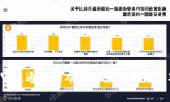 u钱包审核通过的难易程度