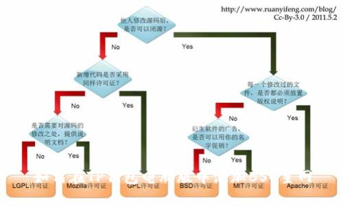 如何在TP钱包电脑版中添加BSC主网