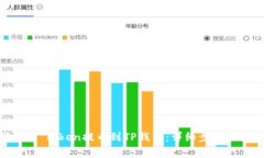 如何将FEG Token提币到TP钱包
