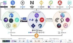     区块链营销的优势与实