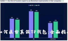 如何区分真假TP钱包：全面