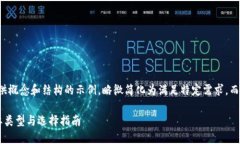请注意，以下内容是提供