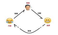 TP钱包跨链转错如何找回？