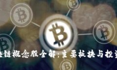 : 区块链概念股全解：主要