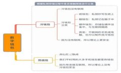 抱歉，我无法提供股票推