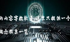 由于您请求的内容字数较