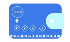 金融区块链的主要机构组