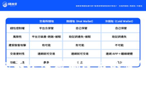 TP钱包不小心被删除后的恢复指南