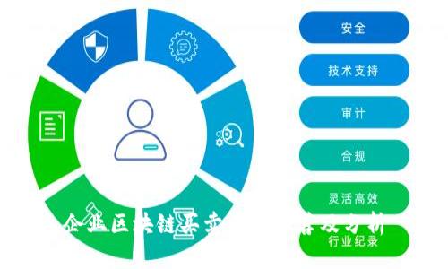 企业区块链买卖平台推荐及分析