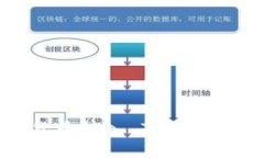 : 如何将货币转入 TP 钱包