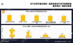 香港知名区块链公司名称