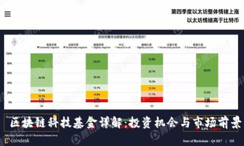  区块链科技基金详解：投资机会与市场前景