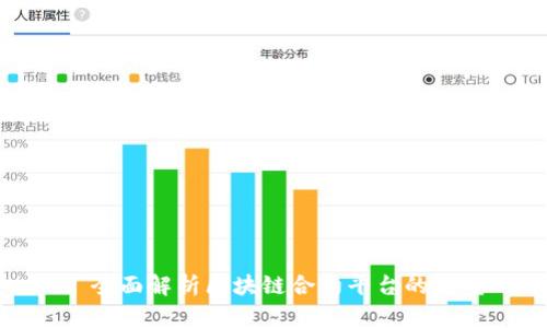 : 全面解析区块链合约平台的类型