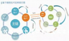 如何在TP钱包中设置自定义
