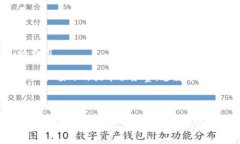 baioti交易所提币到TP钱包的