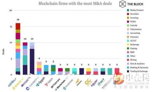 TP钱包字体不显示？解决方案及使用小技巧