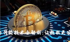 区块链网络传输技术全解