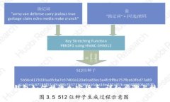 TP钱包如何接收加密货币：