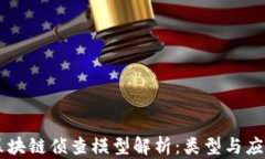 区块链侦查模型解析：类